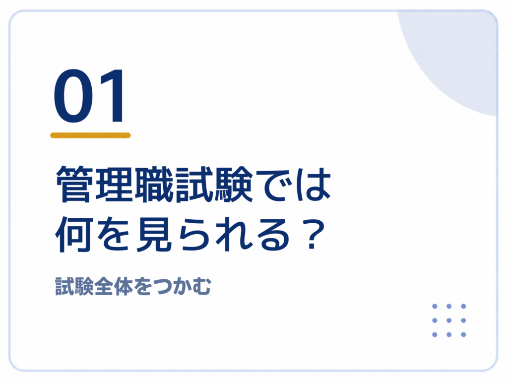 管理職試験では何を見られる?
