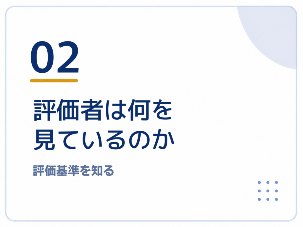 評価者は何を見ているのか